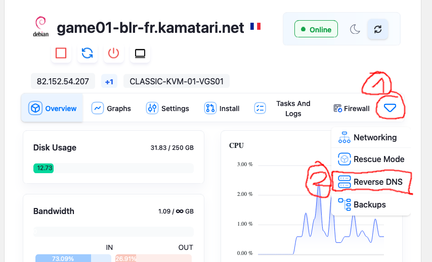 Directive pour accéder à la bonne section